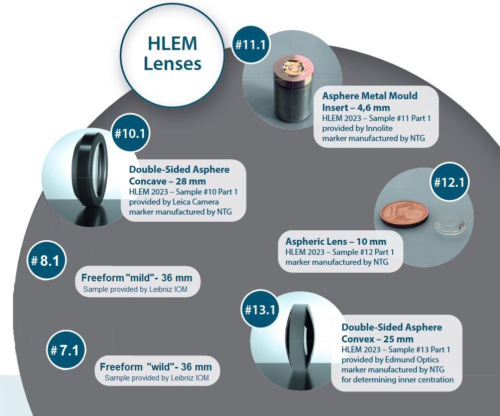 HLEM 2023 Lenses 1