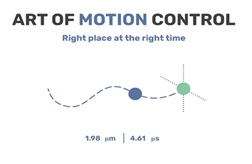 NTG MOTION Bild 3
